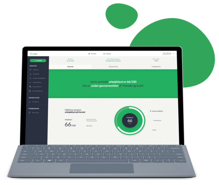 GAIS trivselsmåling - gør det nemt at arbejde med medarbejdertrivsel