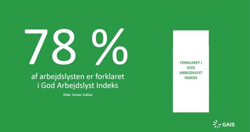 God Arbejdslyst Indeksets forklaring på arbejdslysten