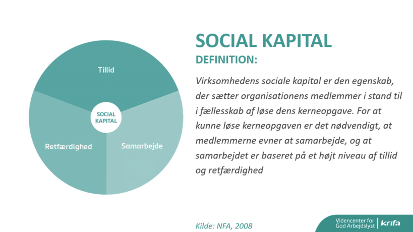 Social kapital styrker arbejdslysten